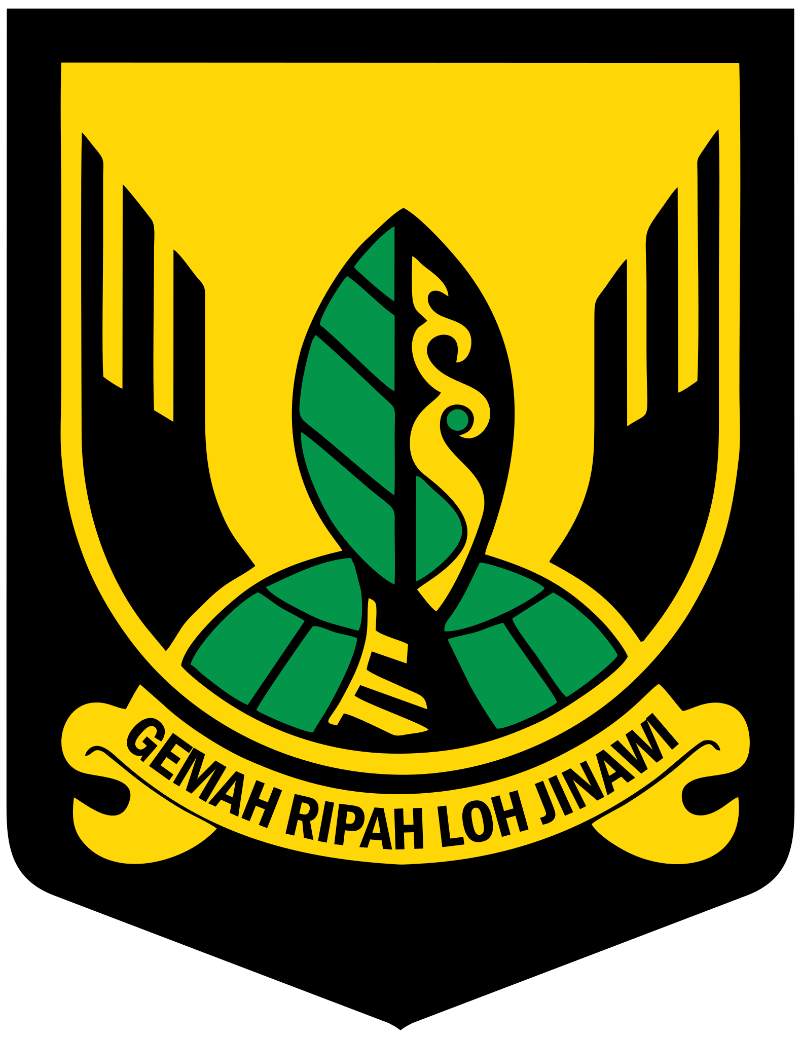 Pulosari